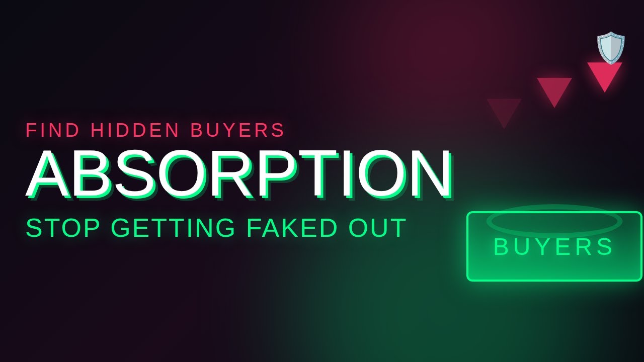 Как распознать пассивных покупателей/продавцов на рынке!🚨 (Учебное пособие по определению пассивн...