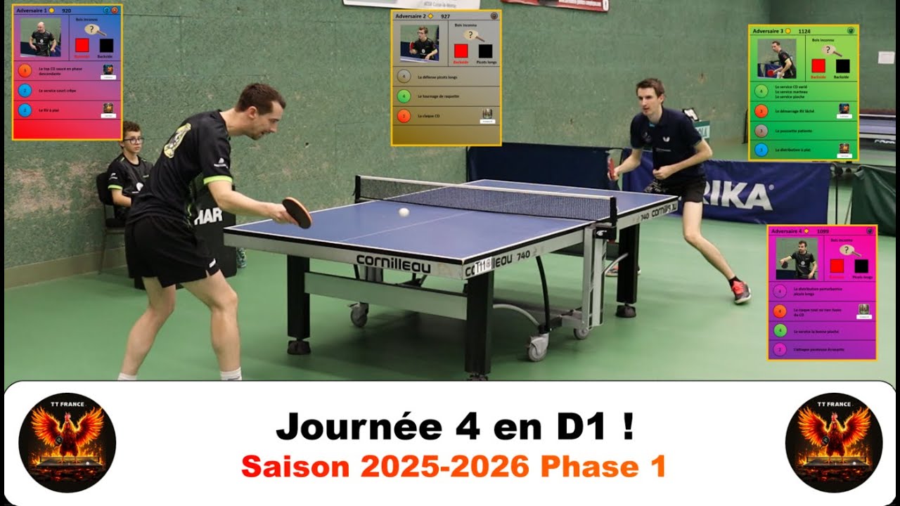J4 en D1 au tennis de table ! 🆚  Saint Max Saint Leu🏓