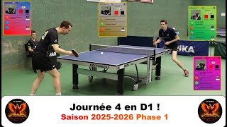 J4 en D1 au tennis de table ! 🆚  Saint Max Saint Leu🏓