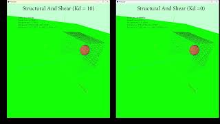 Práctica Simulación: Dinámica de un Objeto Deformable Solido. Apartado b (Kd 10 y Kd 0)