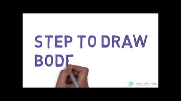 EKT318 Modern Control System