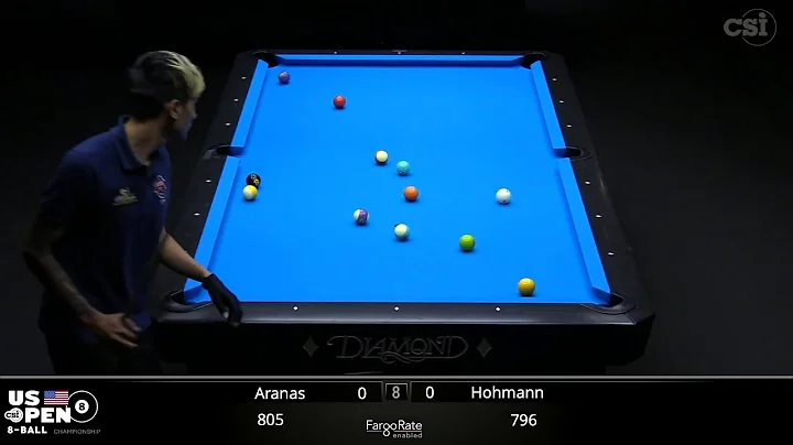 8-BALL THRILLER | James ARANAS vs Thorsten HOHMANN...