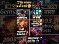 The dark reason CCTV cameras increased in India!