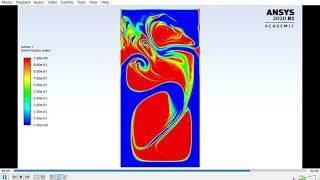 Rayleigh Taylor R-T instability animation.water-oil mixture.Ansys fluent
