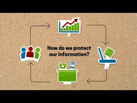 Cyberprotex Intro to