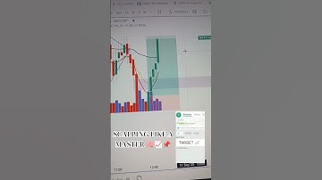 Nifty 50 11september 2025 #nifty #nifty50#scalping#viralshorts#shorts#viral#bitcoin#niftyprediction
