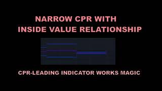 CPR Inside Value Relationship + Narrow CPR Implies High Possibility of Trending Days