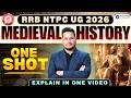 🚨 RRB NTPC UG GK 2026 | GK Medieval History One Shot 💯| Vivek sir
