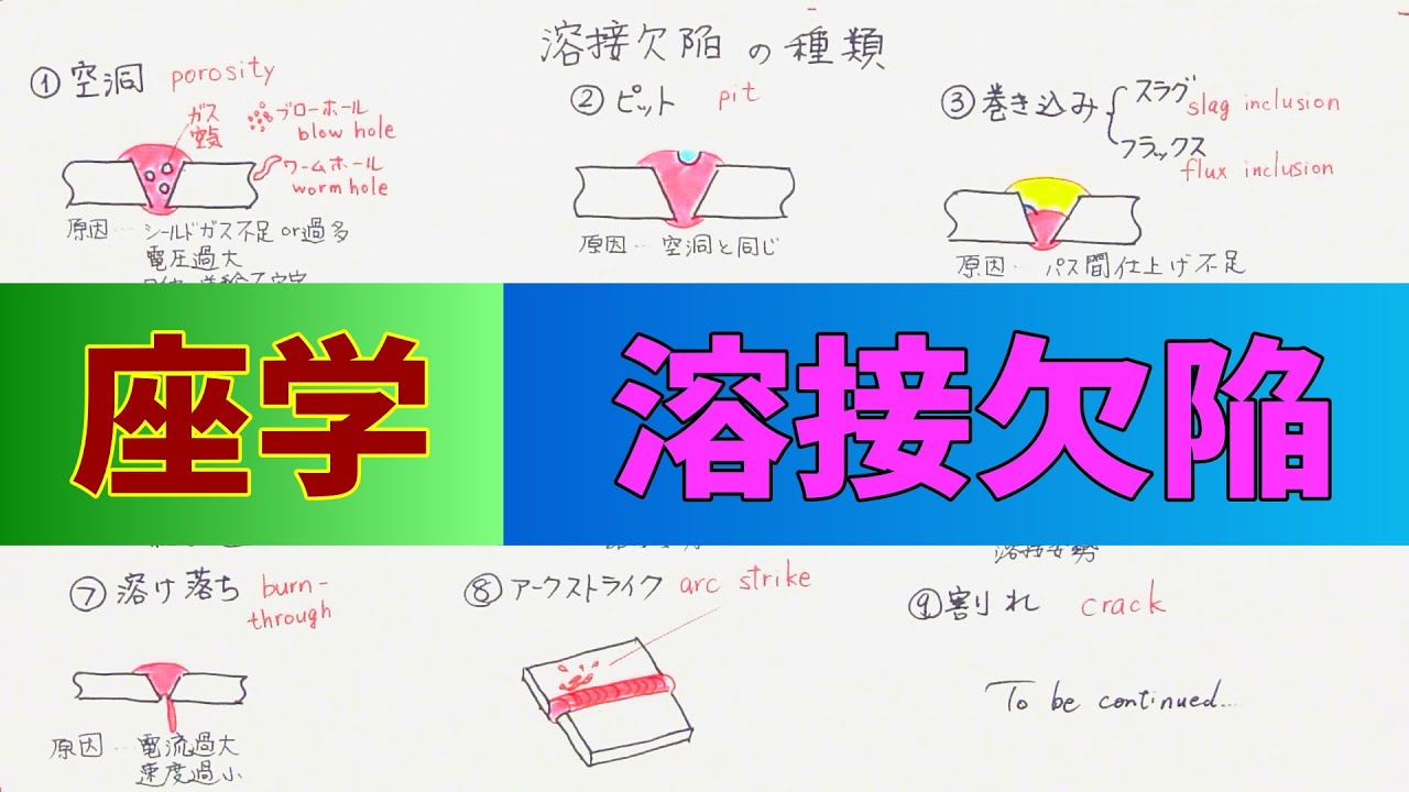 座学 第2回 溶接欠陥ってナニ Youtube 座学 第2回 溶接欠陥ってナニ Youtube