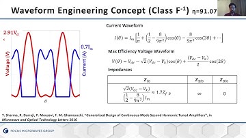 Webinar 02   Input & Output Controlled GaN Power Amplifiers