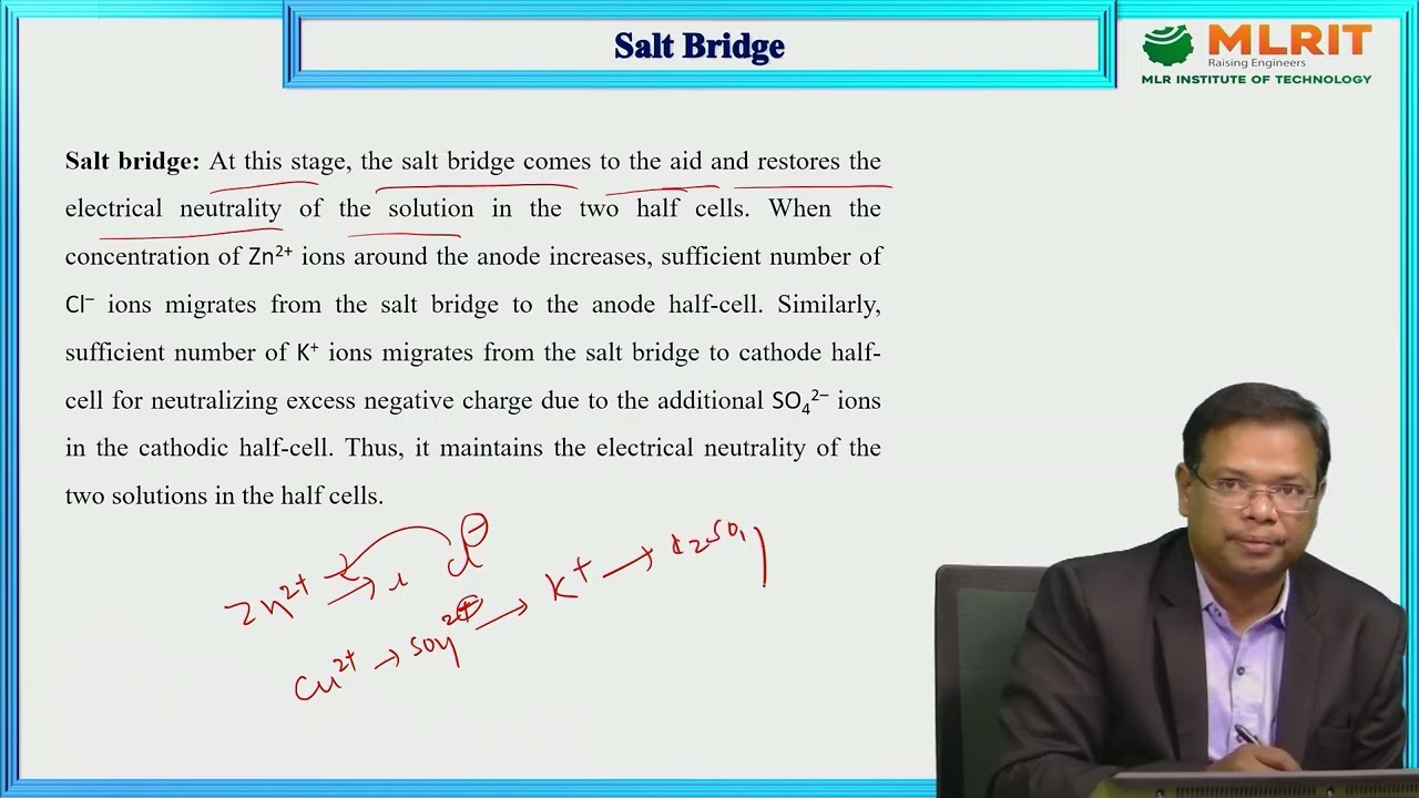 LEC11 | Engineering Chemistry | Galvanic Cell By Dr. M. Brahmayya