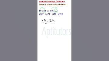 Find the missing number...Analogy Test... Aptitude Test #aptitude #analogytest  Number Analogy