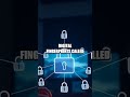IPFS Unpacked: The New Home for Your Files