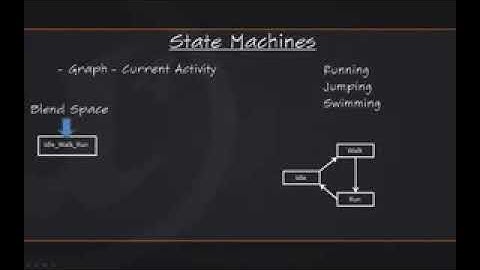 BP 3rd Person Game  Intro to State Machines   09   v4 8 Tutorial Series   Unreal Engine