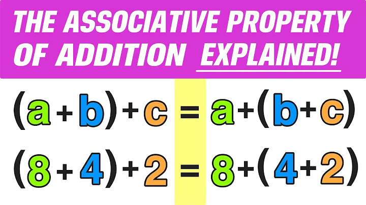 The Associative Property of Addition Explained