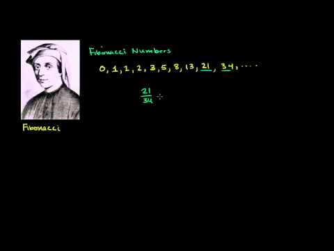 01   Python programming   15   Exercise  Write a Fibonacci function