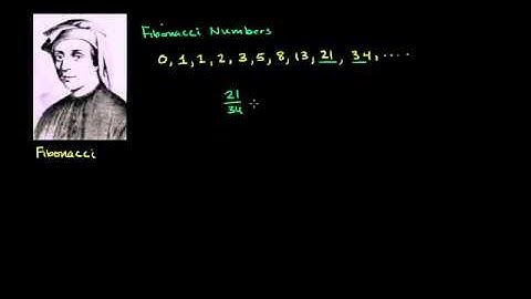 01   Python programming   15   Exercise  Write a Fibonacci function