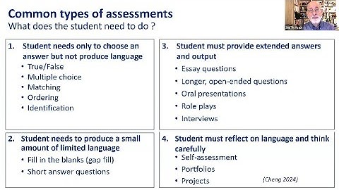 AE Live 21.6 - Improving Classroom Assessment for English Language Teachers