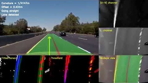 CarND Lane Detection -- project video