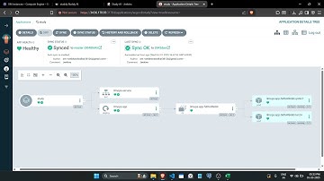 Study AI - LLMOps with Jenkins, ArgoCD & Kubernetes