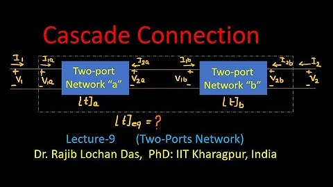 Cascade Connection on Two-Ports Network -Lecture 9