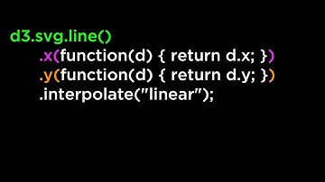 D3 Geo Path for Map Visualizations - D3.js v3 Tutorial