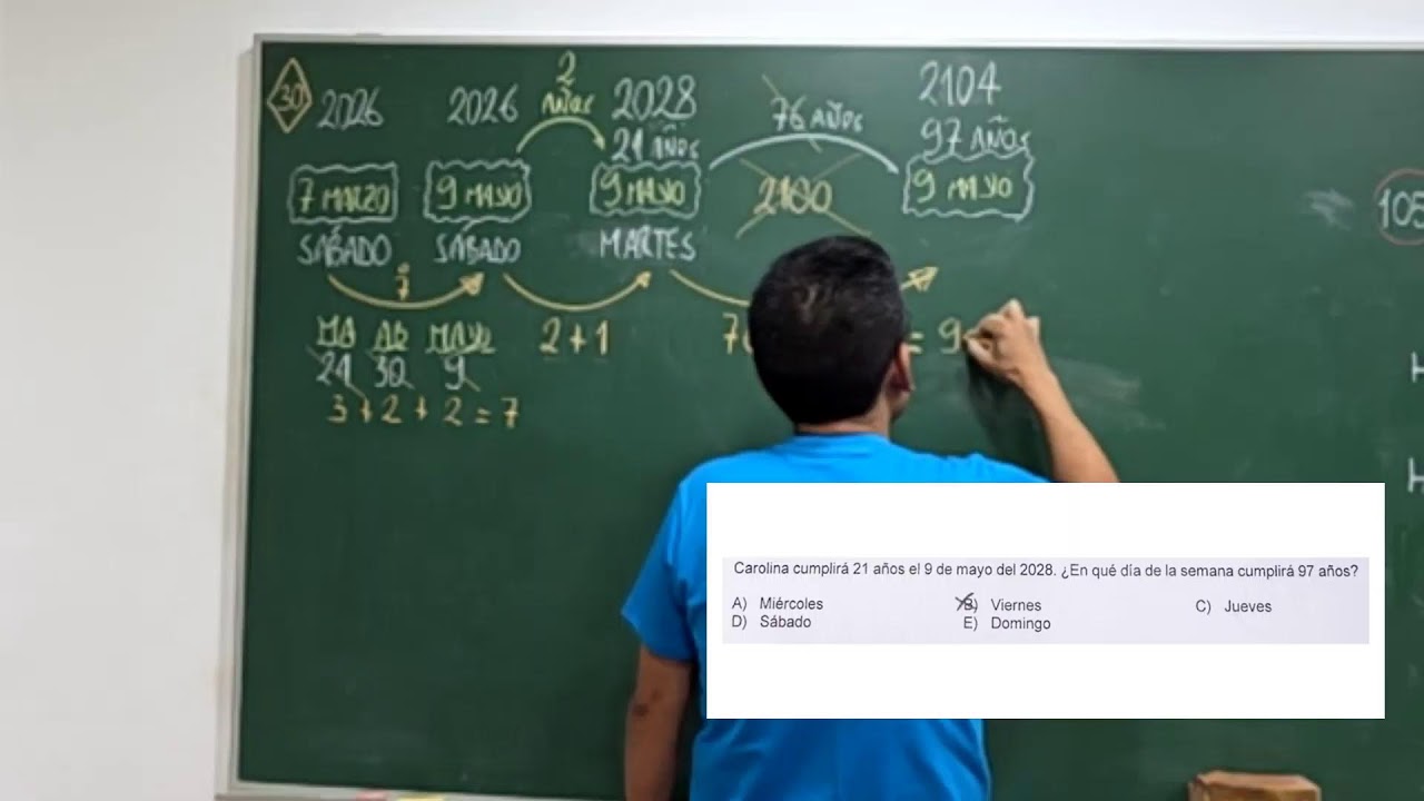 SOLUCIONARIO SAN MARCOS 2026-II