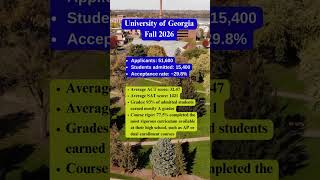 University of Georgia Admission Data   51,600 students applied to UGA this year.  15,400 earned admi