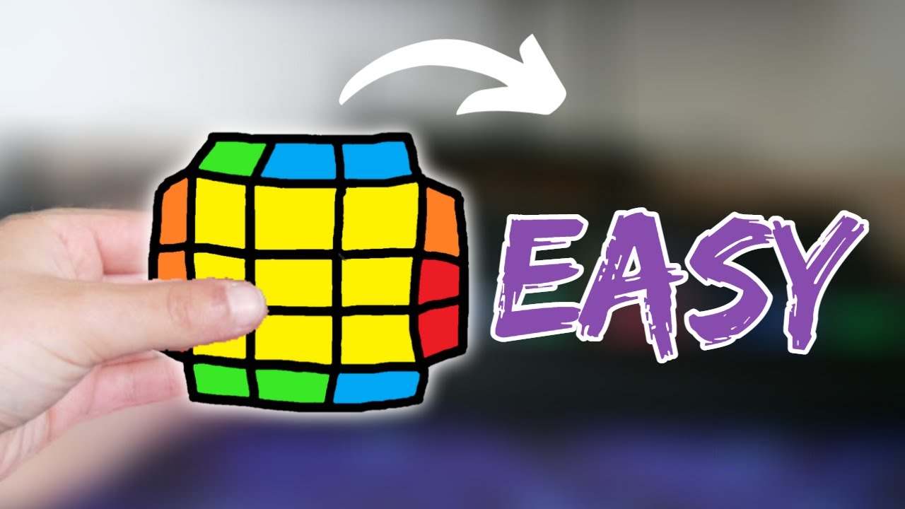 N Perm Algorithm Image N Perms can be EASY!!! Simple N Perms Guide (Algs, Execution ...