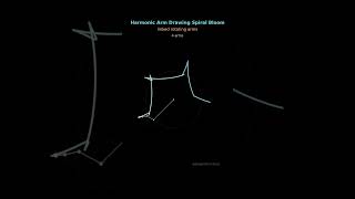 Spiral Harmonics #shorts