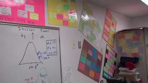 Computing Power and Type II Error