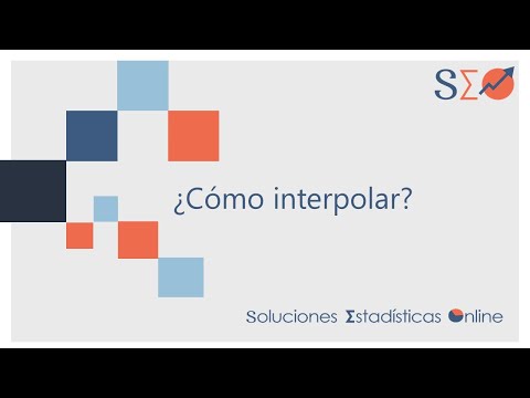 Interpolación ¿Cómo interpolar?