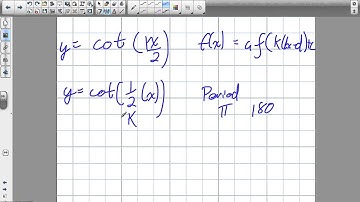 Graphing Tangent and Cotangent Grade 12 Advanced Functions Lesson 6 5 11 10 12