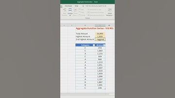 #Shorts | Excel Aggregate Function -  Ignore Hidden Rows