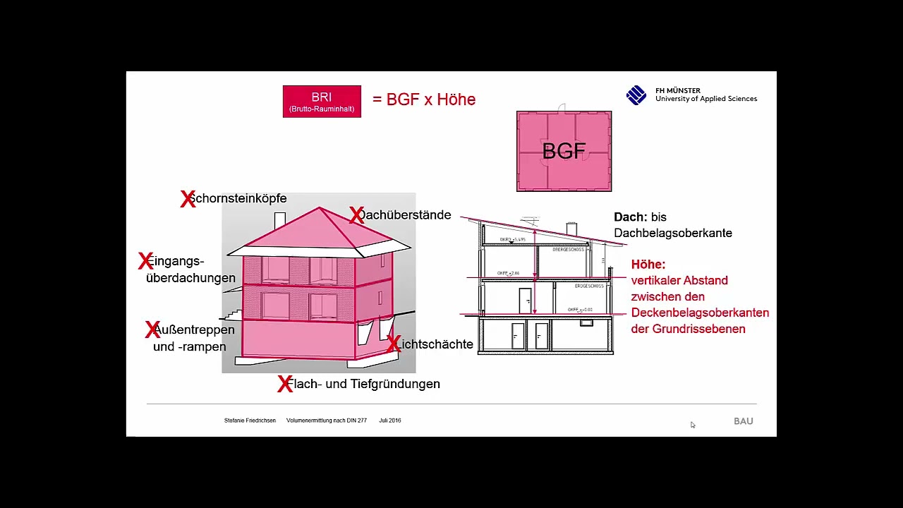 03 Volumenermittlung nach DIN 277 YouTube 03 Volumenermittlung nach DIN 277 YouTube