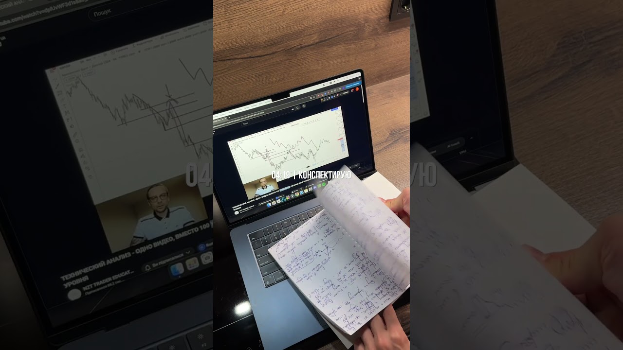 Дисциплина в обучении = свобода в трейдинге