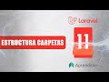 Estructura de carpetas en laravel 11