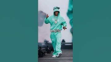 Central Cee has drip🥶⬆️SUBSCRIBE FOR DAILY DRIPPY CONTENT💦Follow my other Social Medias #shorts