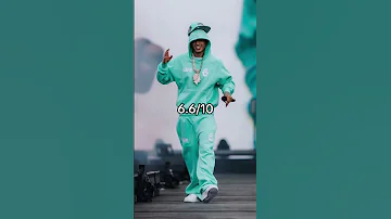 Central Cee Has Drip SUBSCRIBE FOR DAILY DRIPPY CONTENT Follow My Other Social Medias Shorts 