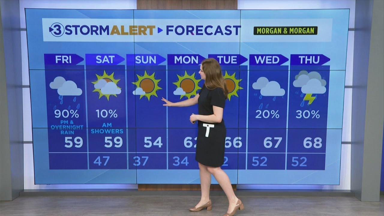 Audrey Shirley's midday weather - YouTube