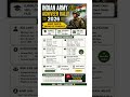 Indian Army Agniveer Rally 2026: Admit Card & Details