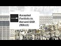 Harvard gsd student reviews her accepted architecture school portfolio march