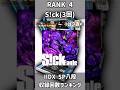 beatmania IIDX SP八段収録回数RANKING TOP5【gigadelic】