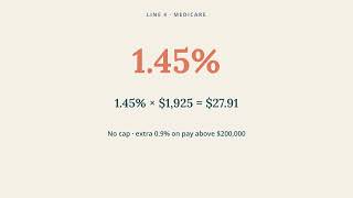 Where Your Paycheck Actually Goes