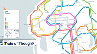 Train of Thought
