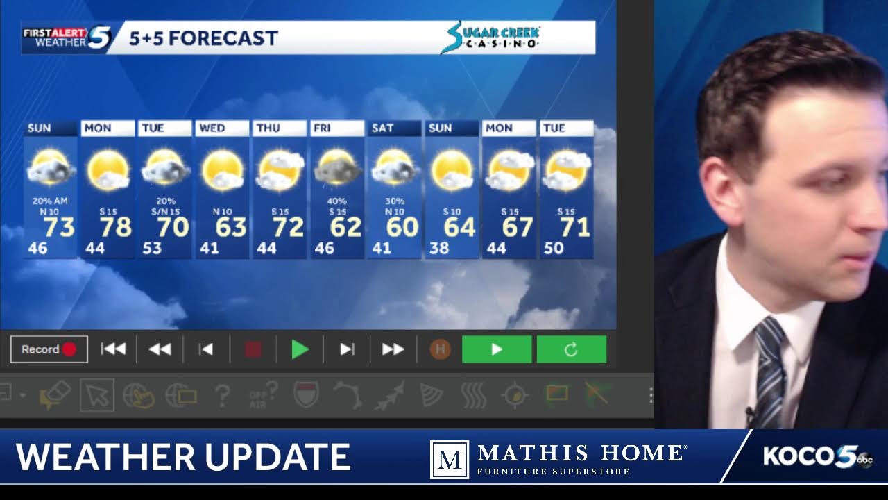 Mild Week Ahead + More Rain Chances - YouTube