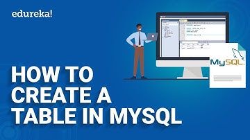 How to Create Table in MySQL | How to Create Table in MySQL Workbench | Edureka