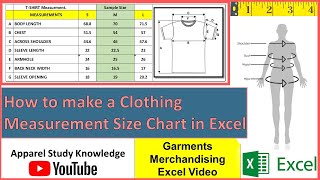 How to make a Clothing Measurement Size Chart in Excel. screenshot 3