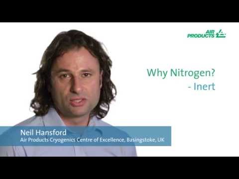 Why use Nitrogen in your grinding process?