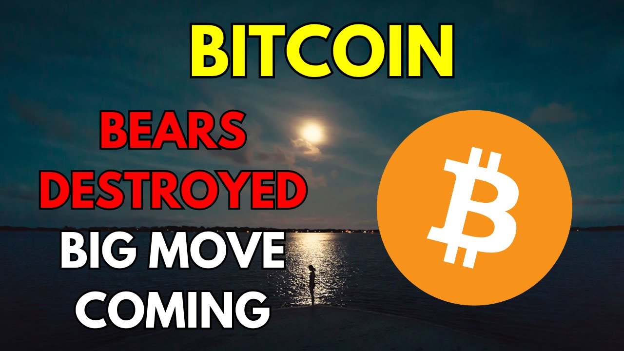 BITCOIN BTC Price News Today, Technical Analysis and Price Prediction ...